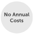 no annual costs